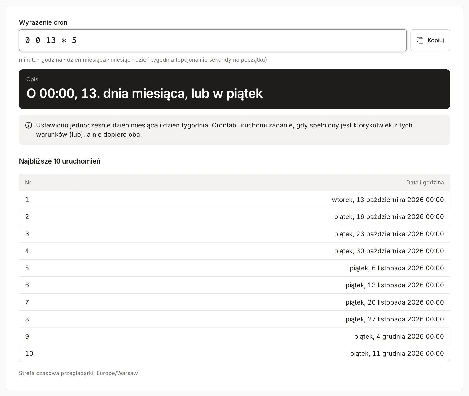 Generator cron z wyrażeniem 0 0 13 * 5: opis „13. dnia miesiąca, lub w piątek”, ostrzeżenie o warunku „lub” i lista uruchomień zaczynająca się od wtorku 13 października, a dalej same piątki