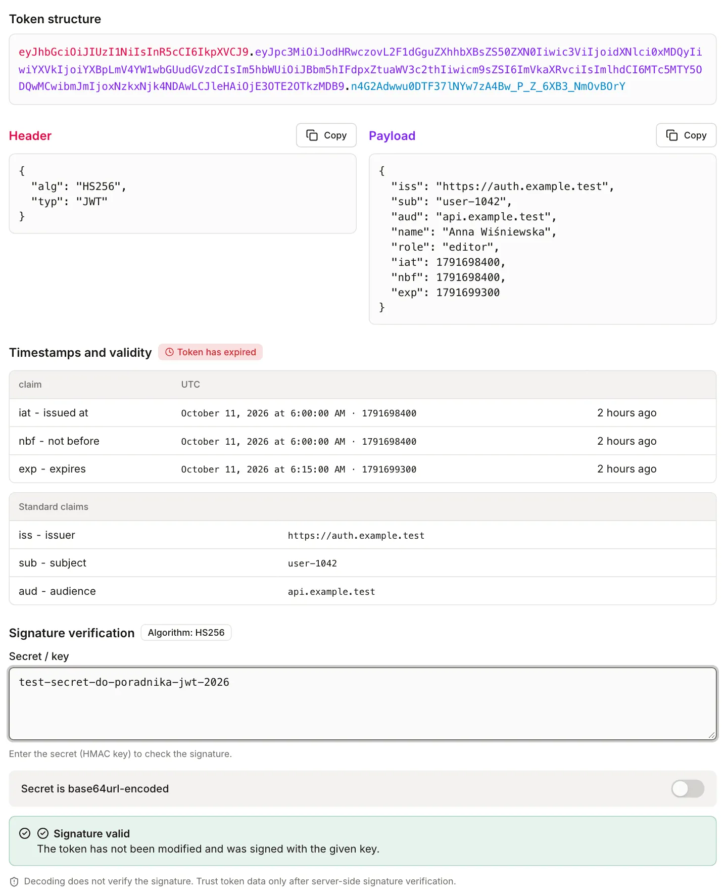 JWT decoder with the test token pasted: header and payload as JSON, the status Token has expired, the iat, nbf and exp dates with their second counts, and a Signature valid message at the bottom