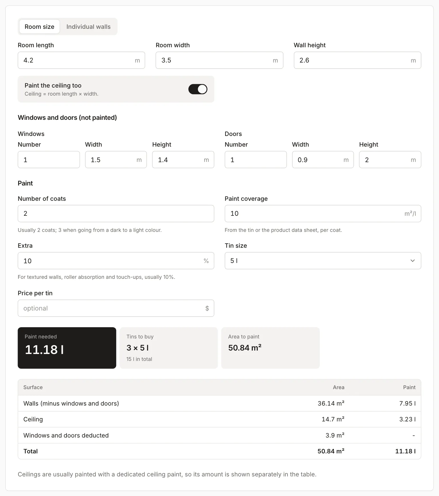 Paint calculator for a 4.2 × 3.5 m room with 2.6 m walls, a window, a door and the ceiling: 11.18 l of paint, 3 tins of 5 l and a table splitting walls and ceiling