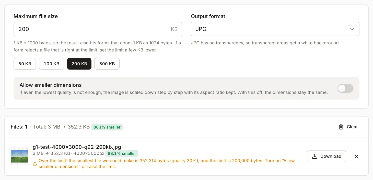 Image to target size with a 4000×3000 px file and a 200 KB limit: “Allow smaller dimensions” is off and the file shows an over-the-limit warning