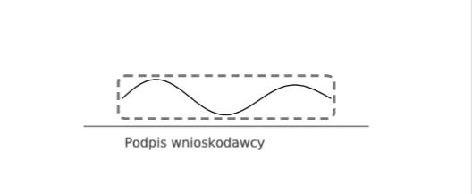 Podpisz PDF: podpis umieszczony nad linią „Podpis wnioskodawcy” na podglądzie strony