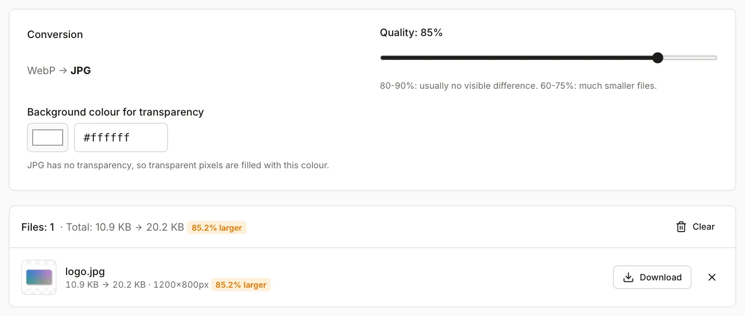 The WebP to JPG tool after converting a graphic with a transparent background: background colour set to white, quality 85%, a 10.9 KB file became a 20.2 KB JPG